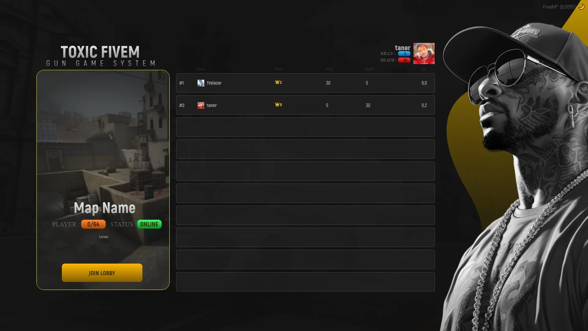 Resource 'FiveM GunGame Script for Rp & Pvp servers'